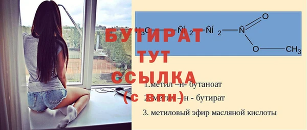 скорость Лабытнанги